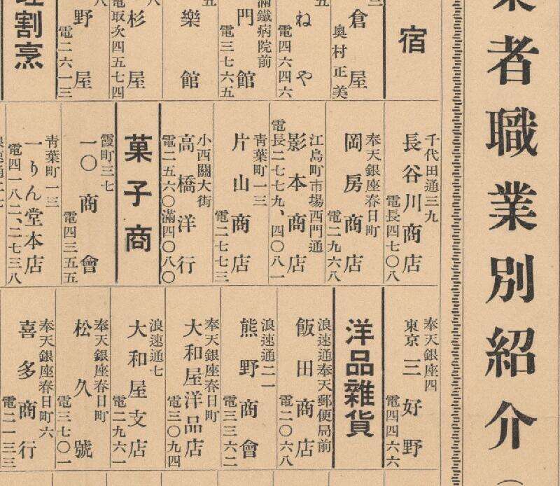 1932年《大奉天职业别绍介全图》预览图3