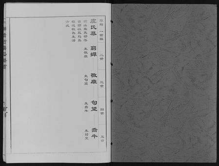 天津孙氏-中华乐安孙氏总谱.pdf电子版预览图1