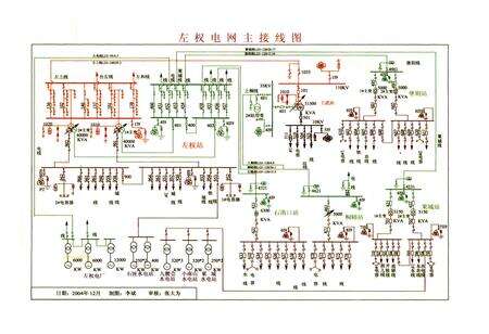 《左权县电力工业志》.pdf_山西省志预览图5