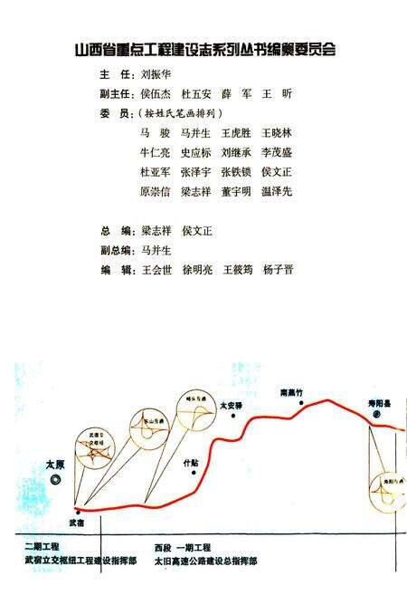 《太旧高速公路建设志》.pdf_山西省志预览图2