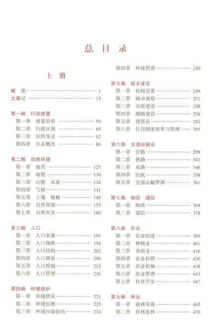 《安康市志1991-2013下册》.pdf电子版_陕西省志预览图3