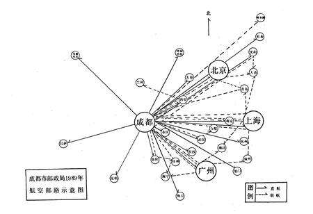 《成都市志 邮政志》.pdf电子版_四川省志预览图4