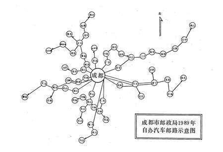 《成都市志 邮政志》.pdf电子版_四川省志预览图5