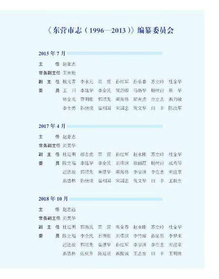 《东营市志（1996-2013）上册》.pdf电子版_山东省志预览图2