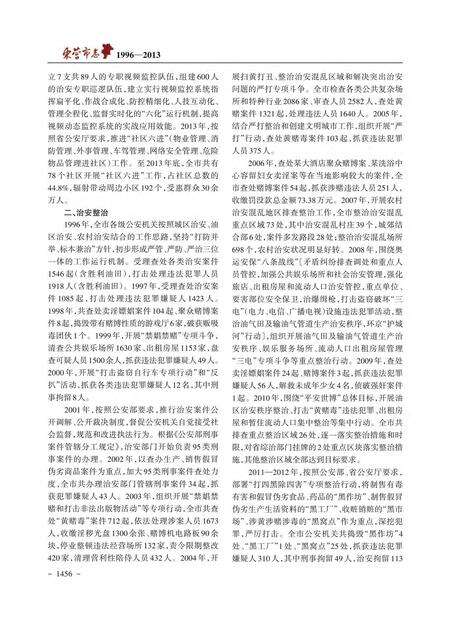 《东营市志（1996-2013）下册》.pdf电子版_山东省志预览图4
