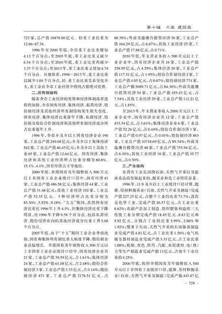 《东营市志（1996-2013）中册》.pdf电子版_山东省志预览图3