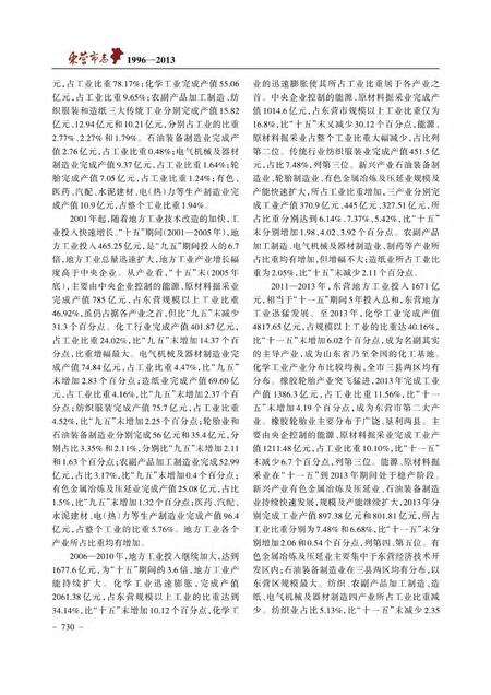 《东营市志（1996-2013）中册》.pdf电子版_山东省志预览图4