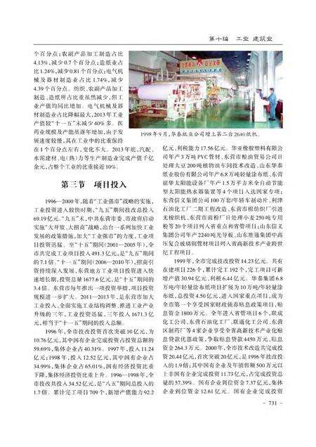 《东营市志（1996-2013）中册》.pdf电子版_山东省志预览图5