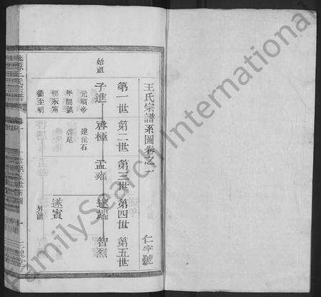 4523.桃源王氏宗谱 [残卷](别名：王氏宗谱、桃源王氏七修宗谱).pdf电子版缩略图