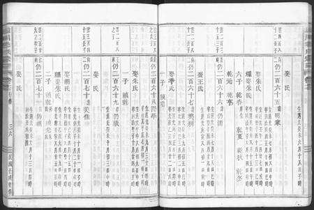 4686.湖谷徐氏宗谱 [10卷].pdf电子版缩略图