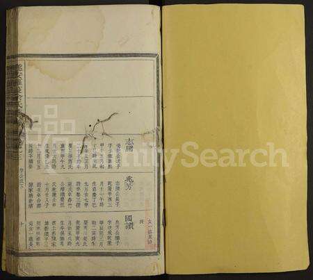 4771.遂安萝蔓余氏族谱 [16卷].pdf电子版缩略图