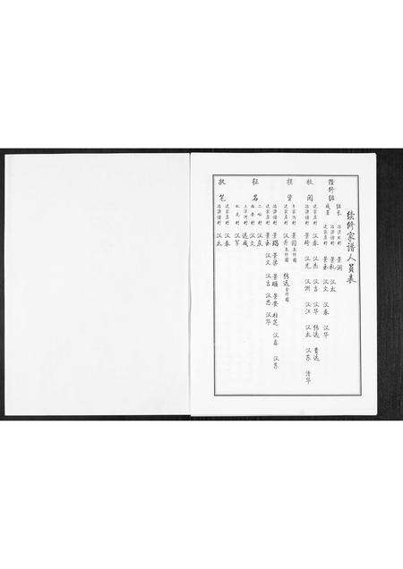 3943.益临东武刘氏家谱[1册](别名：Yi Lin Dong Wu Liu Shi Jia Pu、益临东武刘氏家谱).pdf电子版预览图1