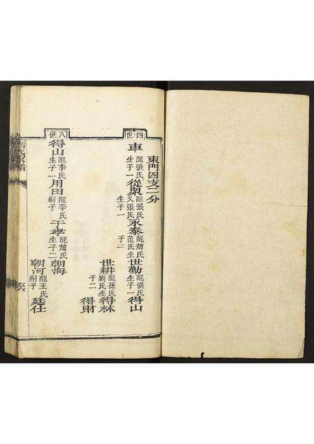 4638.禡氏家谱.pdf电子版预览图1