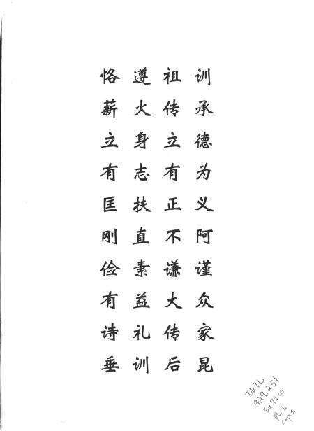 5796.山东济宁孙氏家乘(别名：济寜孙氏族谱、济州孙氏文史集成、济寜孙氏族谱衍系图).pdf电子版预览图1