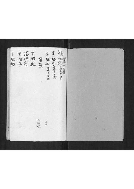9523.杨氏家谱[不分卷](别名：Yang Shi Jia Pu、杨氏家谱).pdf电子版预览图1