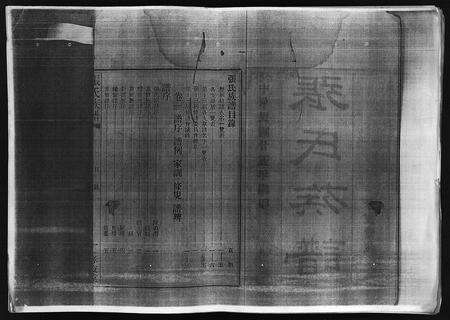 10742.张氏族谱 [25卷](别名：Zhang Shi Zu Pu、张氏族谱).pdf电子版预览图1