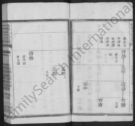 4523.桃源王氏宗谱 [残卷](别名：王氏宗谱、桃源王氏七修宗谱).pdf电子版预览图1