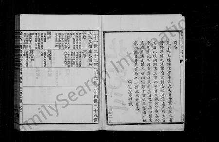 4707.徐氏世谱 [卷数杂异](别名：姚江徐氏宗谱).pdf电子版预览图1