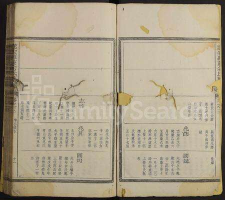 4771.遂安萝蔓余氏族谱 [16卷].pdf电子版预览图1