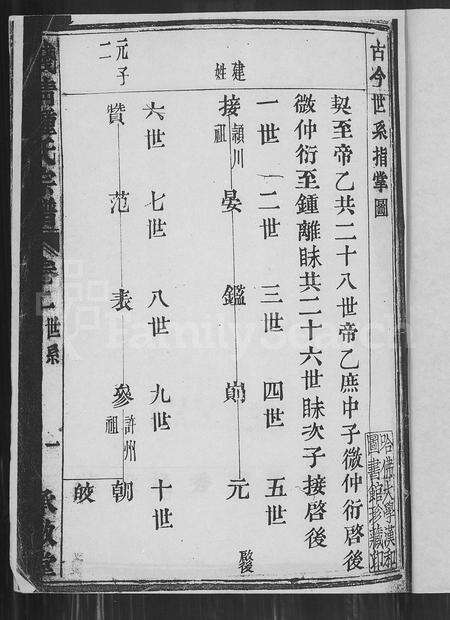 4858.钱清锺氏宗谱 [残卷].pdf电子版预览图1