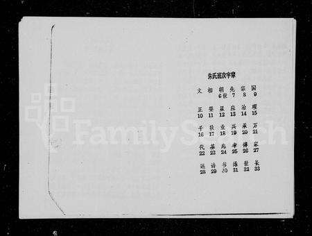 11527.朱氏族谱 ： 羊田分册.pdf电子版预览图1