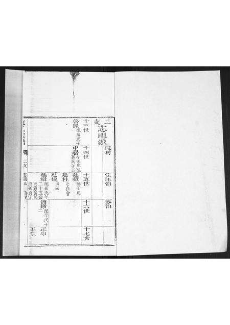 1190.即墨范氏族谱 [不分卷](别名：Jimo Fan Shi Zu Pu、范氏族谱).pdf电子版预览图1