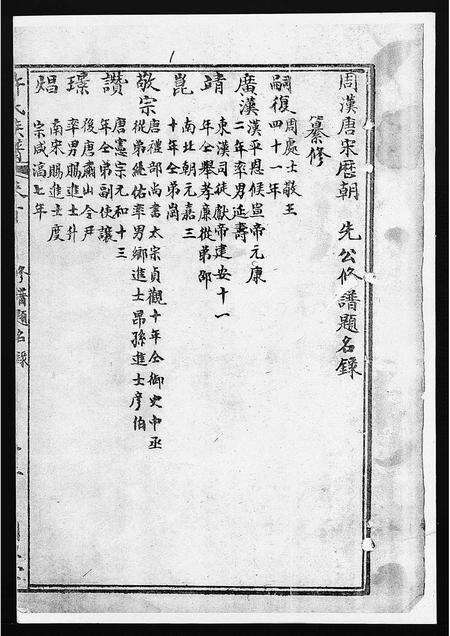 2380.许氏族谱[1册](别名：Xu Shi Zu Pu、许氏族谱).pdf电子版预览图1