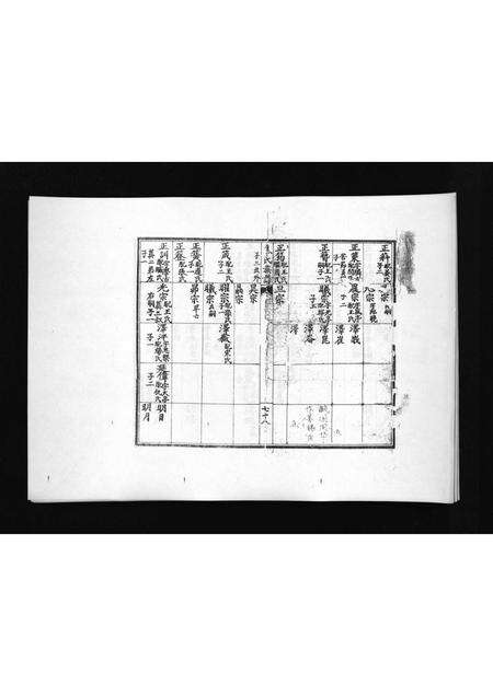 2961.焦氏族谱 [不分卷](别名：即墨县焦氏族谱、Jiao Shi Zu Pu).pdf电子版预览图1