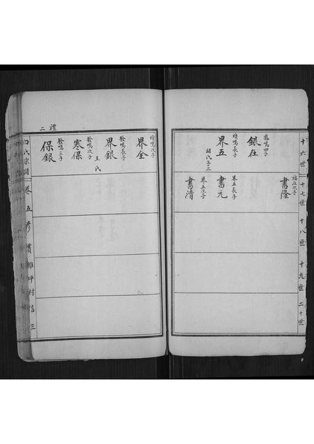 山西白氏-白氏宗谱.pdf电子版预览图4