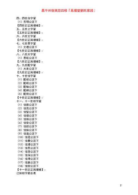 3856.昌平州复兴庄四修凤仪堂刘氏家谱 [4卷](别名：Changping Zhou Fuxing Zhuang Sixiu Fengyi Tang Liu Shi Jiapu、昌平州复兴庄四修凤仪堂刘氏家谱).pdf电子版预览图2