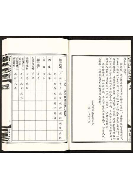 4855.甯氏族谱.pdf电子版预览图2
