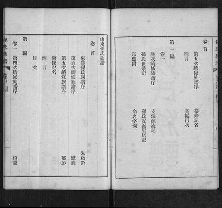 5792.孙氏族谱[按编分卷](别名：Sun Shi Zu Pu、孙氏族谱).pdf电子版预览图2