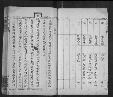 6313.追远堂王氏家谱 [4卷,含卷首](别名：王氏家谱、Zhui Yuan Tang Wang Shi Jia Pu).pdf电子版预览图2