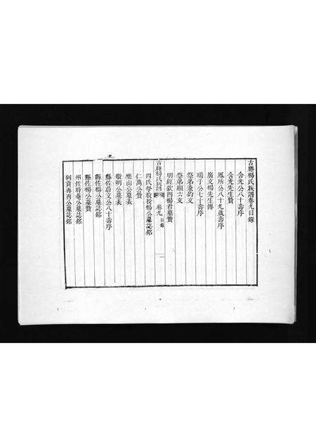 9530.古滕杨氏族谱 [9卷,首1卷](别名：Guteng Yang Shi Zu Pu、古滕杨氏族谱).pdf电子版预览图2