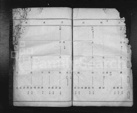 4021.天台曹氏宗谱 [残卷](别名：Tian Tai Cao Shi Zong Pu).pdf电子版预览图2