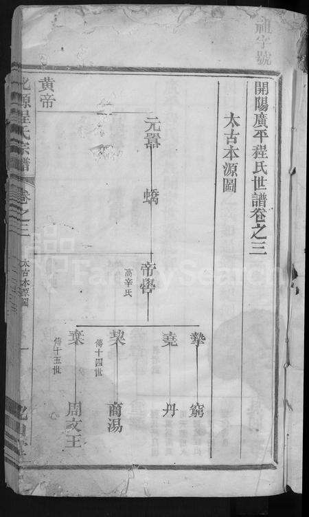 4081.北源程氏宗谱 [残卷](别名：开阳广平程氏世谱).pdf电子版预览图2