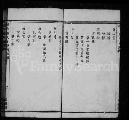 4125.赭山冯氏家谱 ： [18卷].pdf电子版预览图2