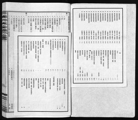 4162.东阳长衢郭氏宗谱 [12卷,首1卷,文集2卷](别名：汾阳郭氏宗谱、Romanized ： Dong Yang Chang Qu Guo Shi Zong Pu、东阳长衢郭氏宗谱).pdf电子版预览图2