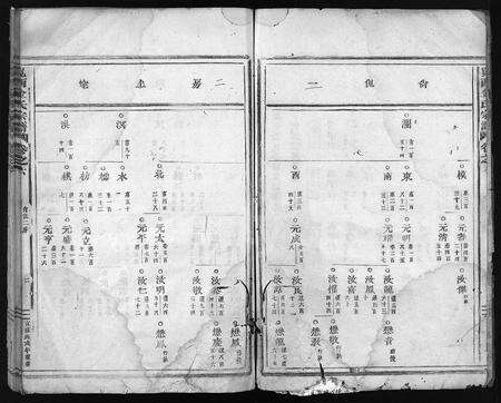 4285.岘西金氏宗谱 [残卷](别名：岘西金氏重修宗谱、Xianxi Jinshi Zongpu、岘西金氏宗谱).pdf电子版预览图2