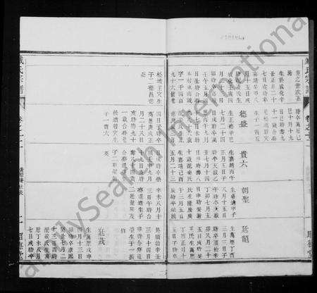 4343.余姚开原刘氏宗谱 [14卷,首末各1卷].pdf电子版预览图2
