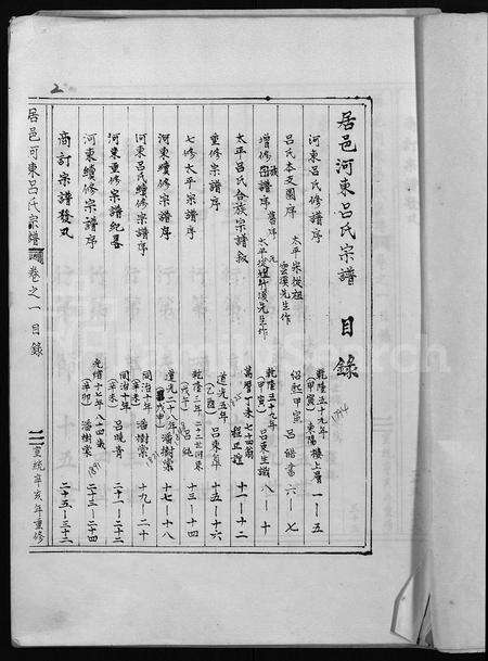 4378.浙江永康居邑河东吕氏宗谱 [残卷](别名：居邑河东吕氏宗谱).pdf电子版预览图2