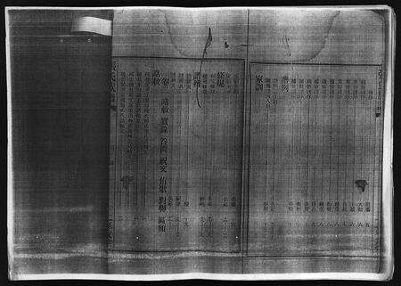 10742.张氏族谱 [25卷](别名：Zhang Shi Zu Pu、张氏族谱).pdf电子版预览图2