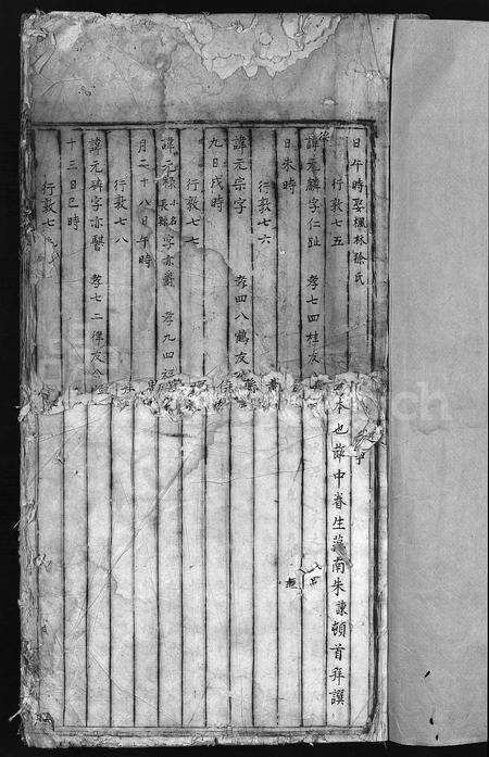 4421.闼川潘氏族谱(别名：重修永嘉闼川潘氏族谱、永嘉闼川潘氏族谱、Ta Chuan Pan Shi Zu Pu、潘氏族谱、闼川潘氏族谱).pdf电子版预览图2