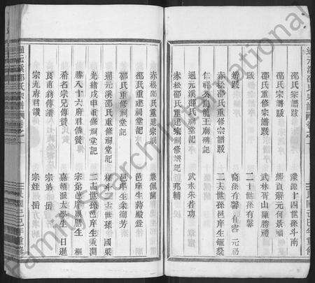 4454.通元溪邵氏宗谱 [2卷,行传6卷,首1卷](别名：邵氏宗谱、Tong Yuan Xi Shao Shi Zong Pu).pdf电子版预览图2