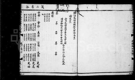 4501.孙境宗谱 [26卷](别名：镇海龙头西铺孙氏世谱).pdf电子版预览图2