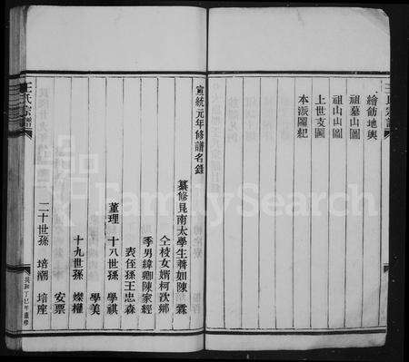 4539.王氏宗谱(别名：太原郡王氏宗谱).pdf电子版预览图2