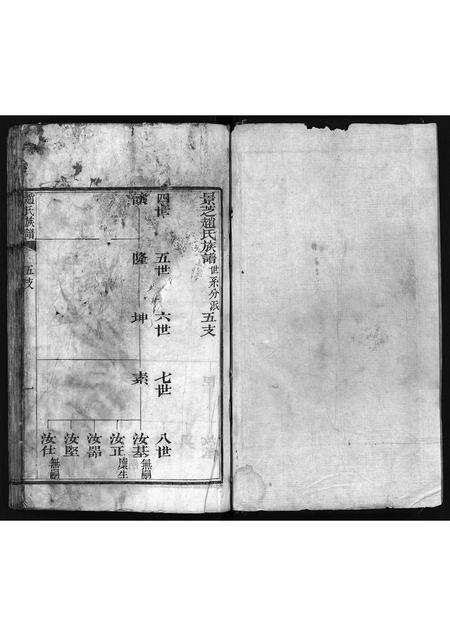 11043.赵氏族谱 [不分卷](别名：景芝赵氏族谱、Zhao Shi Zu Pu、赵氏族谱).pdf电子版预览图2