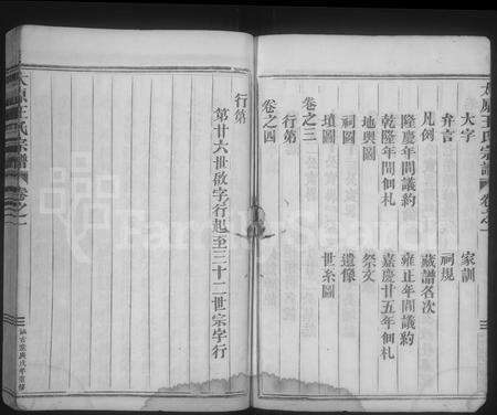 4582.太原王氏宗谱 [4卷](别名：雅里王氏宗谱).pdf电子版预览图2