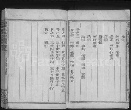 4585.崇溪王氏宗谱 [6卷,末1卷](别名：凤林王氏宗谱、凤林曲江王氏崇溪宗谱).pdf电子版预览图2