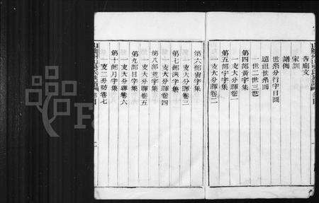 4631.山阴县州山吴氏族谱 [31部].pdf电子版预览图2